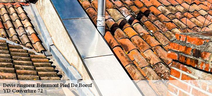 Devis zingueur