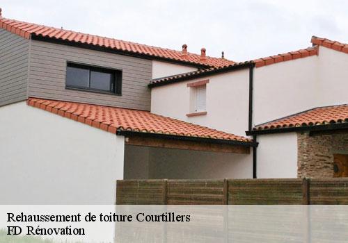 Rehaussement de toiture