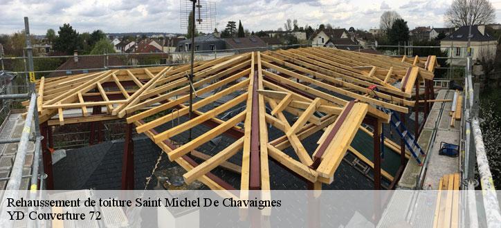 Rehaussement de toiture