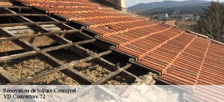 Rénovation de toiture